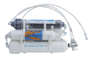 My Aqua Filter™ – Drink Water, Live Longer