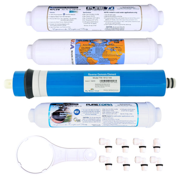 4-Stage Countertop RO Replacement Filter Kit — Sediment, T28, 75/150 GPD Membrane, T33, Wrench & 6 Fittings — SKU 3SFM2