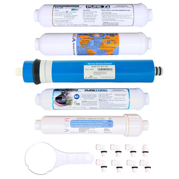 5-Stage Alkaline Countertop RO Replacement Filter Kit — Sediment, T28, 75/150 GPD Membrane, T33, 3-in-1 Alkaline, Wrench & 8 Fittings — SKU 4FILTERATM