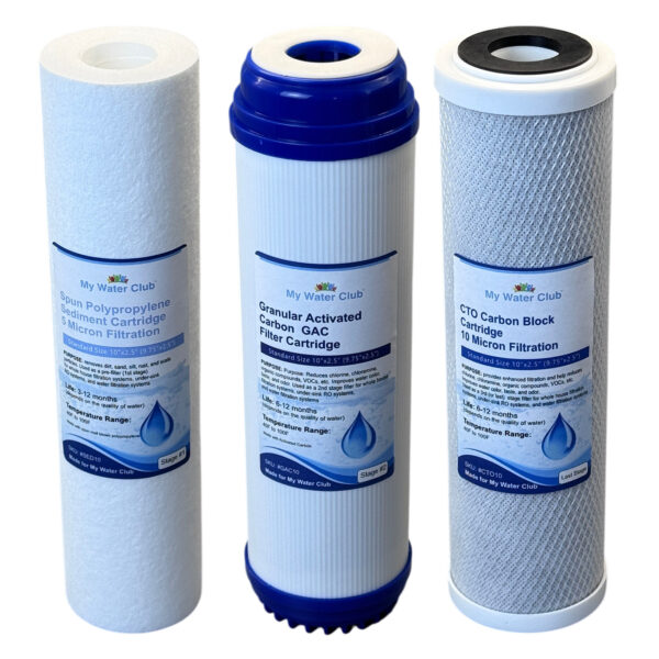 Standard Replacement Filter Set (3-Pack) for 3-Stage Whole House Filtration Systems – Sediment + GAC + CTO