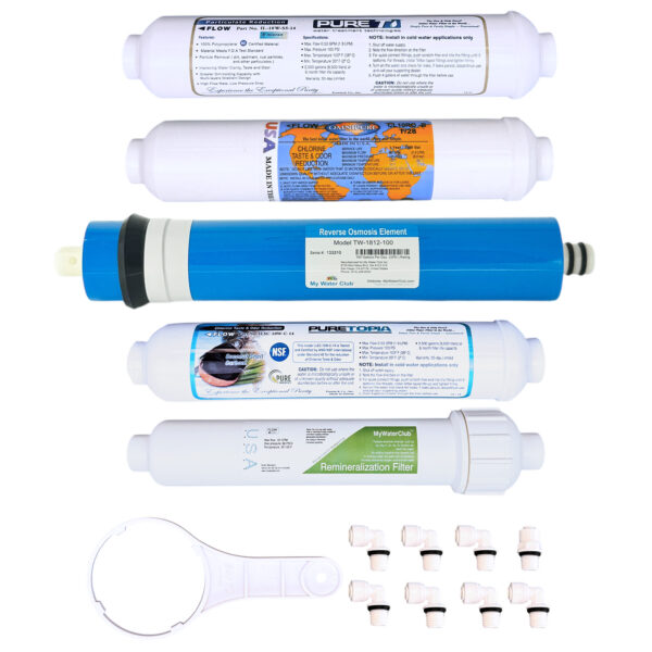5-Stage Mineral Countertop RO Replacement Filter Kit — Sediment, T28, 75/150 GPD Membrane, T33, 4-in-1 Mineral, Wrench & 8 Fittings — SKU 4FILTERM1