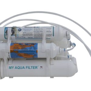Countertop RO System