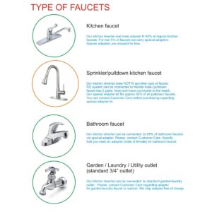 Premium Heavy Duty 6-stage Reverse Osmosis Purification System with Water Softener & Alkaline (increase pH of water) filter, 100 or 150 GPD membrane - Image 5