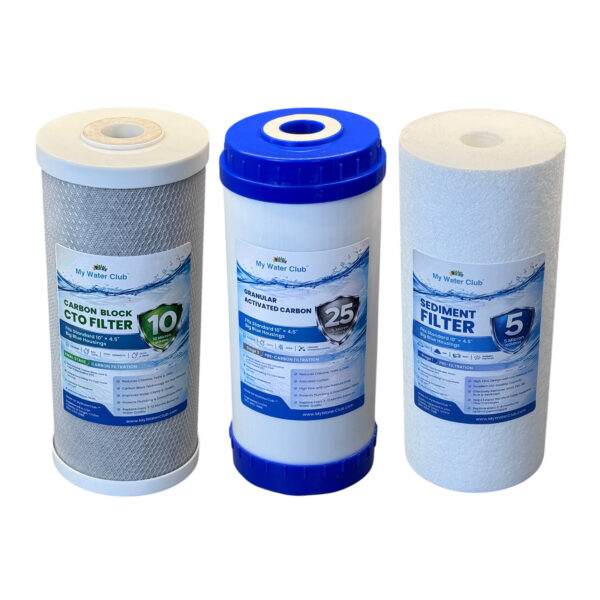 Triple-Stage Whole House Replacement Filter Set Big Blue — Sediment + GAC + Carbon Block CTO, 10″ x 4.5″